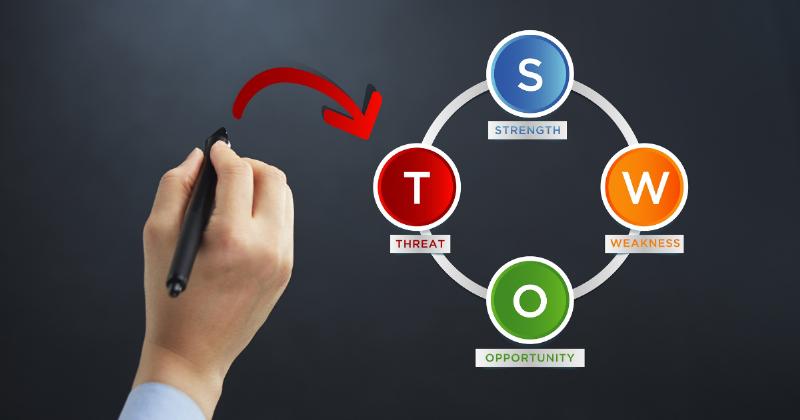 Sơ đồ quy trình hoặc hình minh họa các bước FPT thực hiện để phân tích môi trường bên ngoài, từ thu thập dữ liệu, phân tích, đến đưa ra chiến lược ứng phó